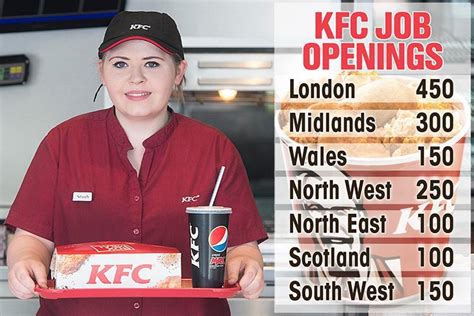 tasty kfc jobs